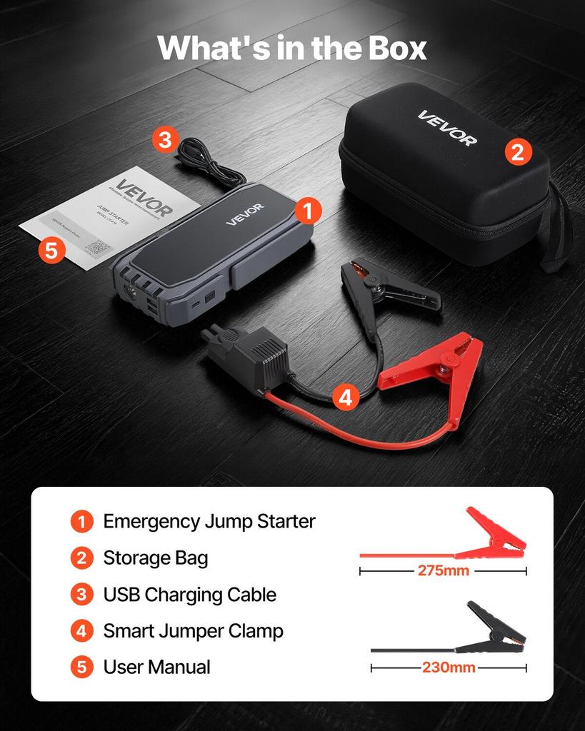 Jump Starter, 1500A Peak, Car Jumper Starter Battery Pack, 12V Portable Lithium Battery Booster, Jump Box Power Bank with 3 Modes Flashlight and