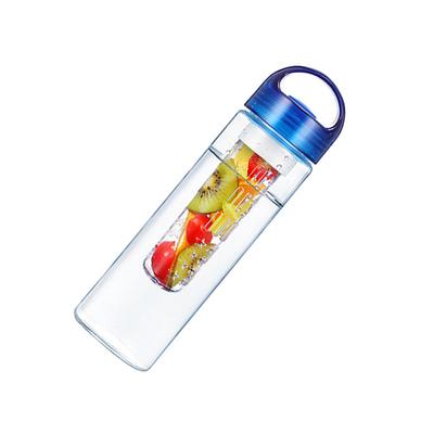 Spor Ekipmanları – Spor su şişeleri