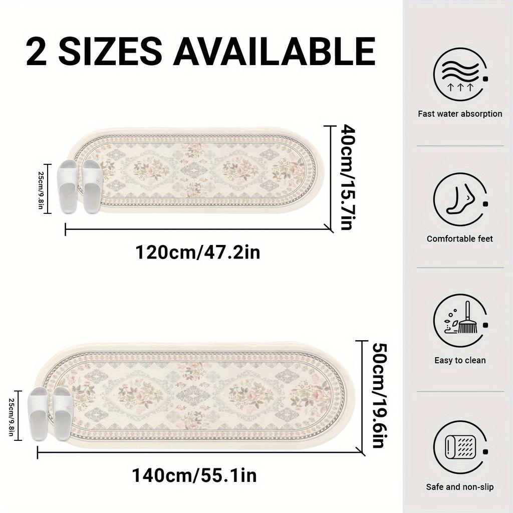 Premium Vintage Carpet Rug For Bedroom Soft Bedside Rugs Long Floor Mat Doormat Living Room Carpet Bathroom Mat Home Deco