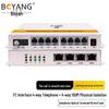 Boyang Digital Voice & Data Fiber Optic Transceiver