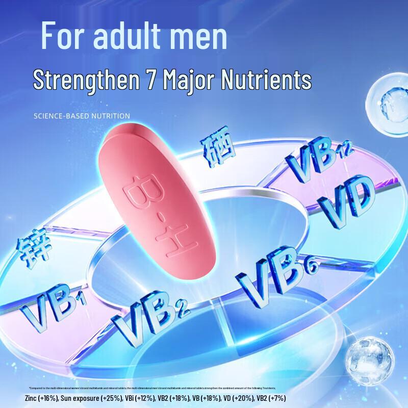 By-Health Men's Multivitamin & Mineral Tablets