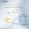CHANDO Hair and Body Care Set