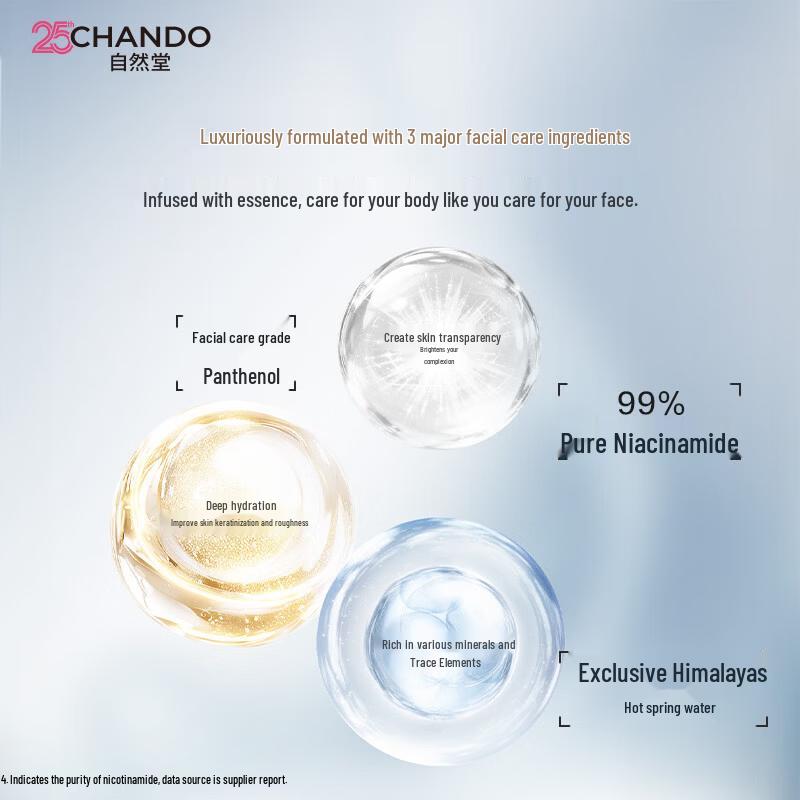 CHANDO Hair and Body Care Set