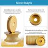 Stone Grinding Wheel for Marble & Granite: Chamfering, Grooving, Rounding, Arc Angle Grinder Head