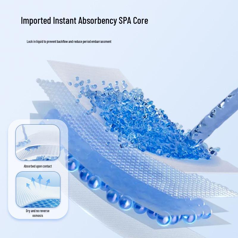 Love & Zephyr Kadife Hijyenik Pedler: Kadınlar İçin Günlük ve Gece Kullanımına Uygun Menstrüel Pedler.