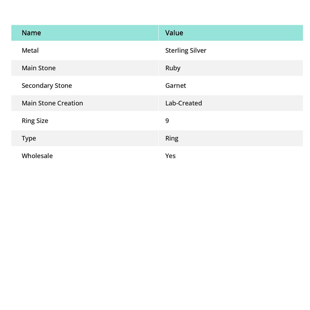 Ruby(Simulated) Garnet Gemstone 925 Sterling Silver Jewelry Ring Size 9 P9n46