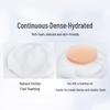 Koyuran Sweet Love Whisper Scented Body Care Set