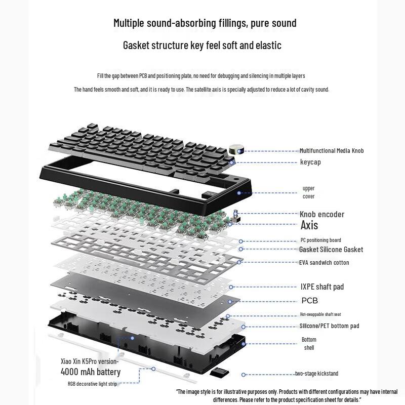 Lenovo Xiaoxin K5 Pro Tri-Mode Wireless Mechanical Gaming Keyboard