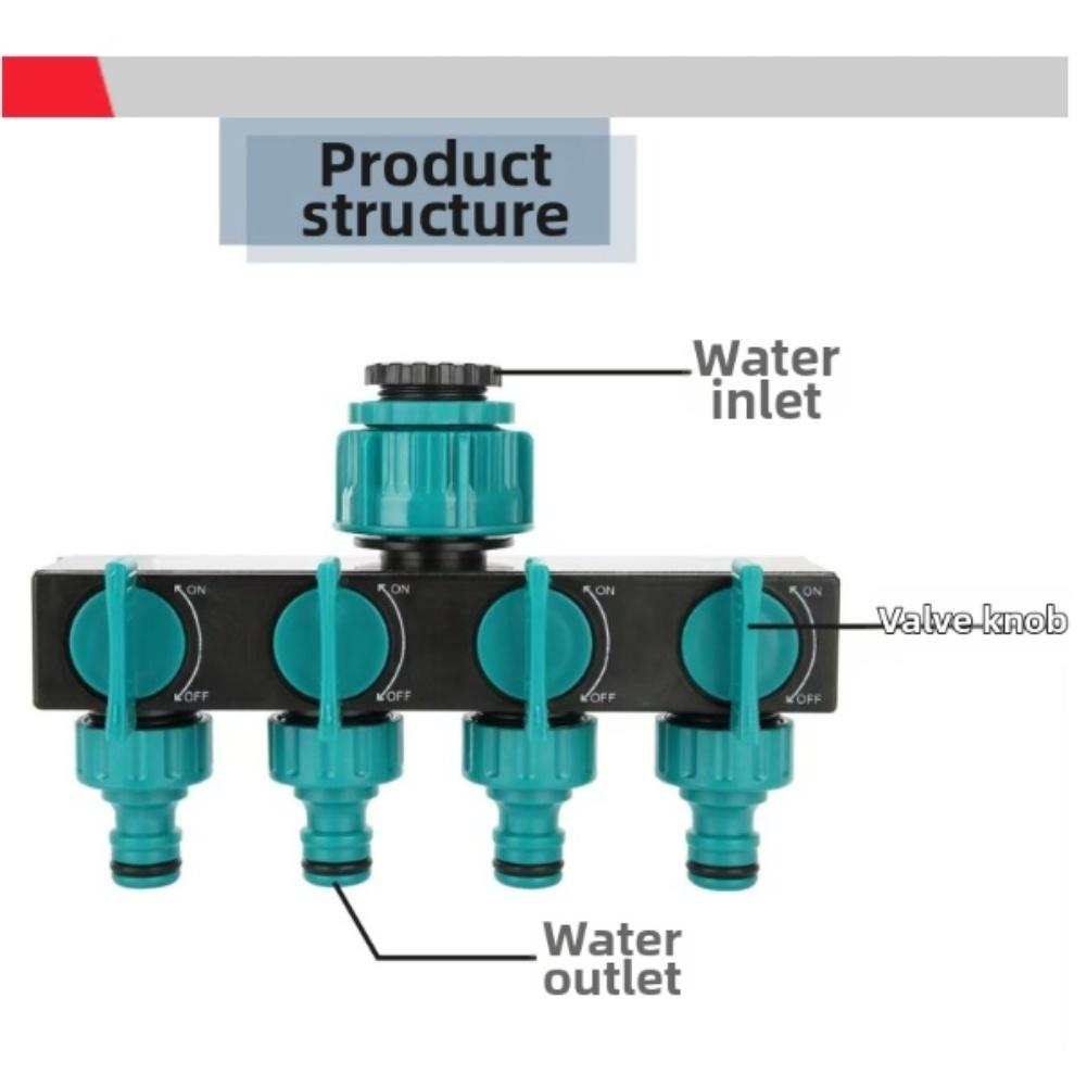 Leakproof 4 Way Water Hose Splitter Connector with Individual Valve Switches for Precise Garden Watering Control