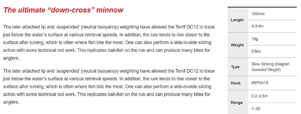 DUO Terrif DC 12 Type 1 Slow Sinking Lure GFN0134 (5762)