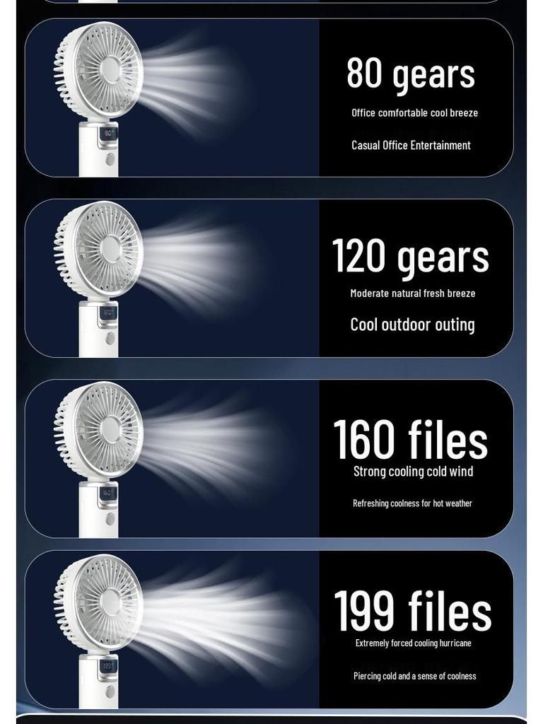 High-Speed Handheld USB Rechargeable Mini Fan with Digital Display