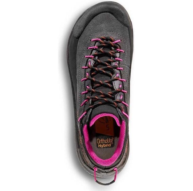 Ботинки La Sportiva TX4 Evo GTX