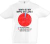 Parte superior (Meninos a partir de 4 anos) – T-Shirts