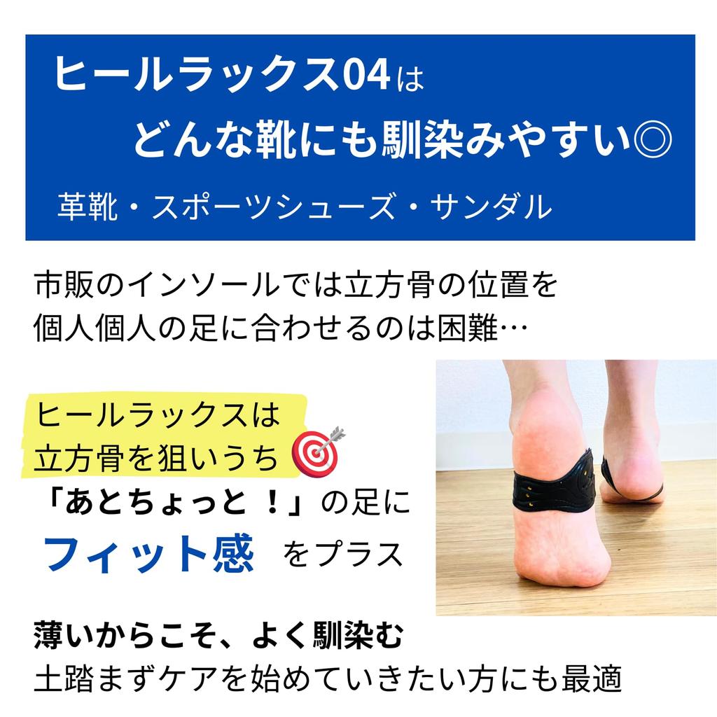 Heel Lux 04 - Soporte para pies planos, para hallux plantar, para estar de pie, para fascitis, valgo, para trabajar, trotar y caminar., (M 20,0-24,0 cm)
