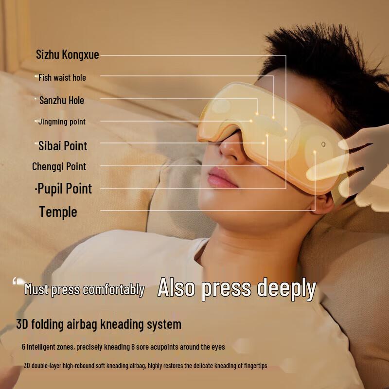 Breo Smart Eye Massager with Heat Compression