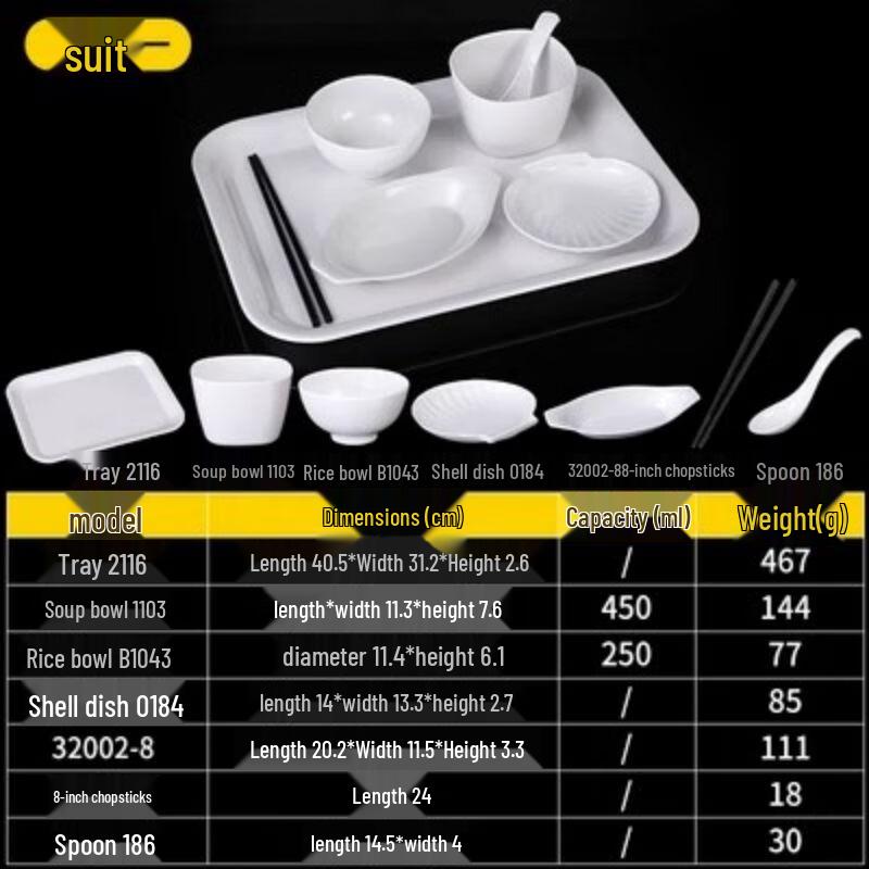 Melamine Multi-purpose Serving Tray