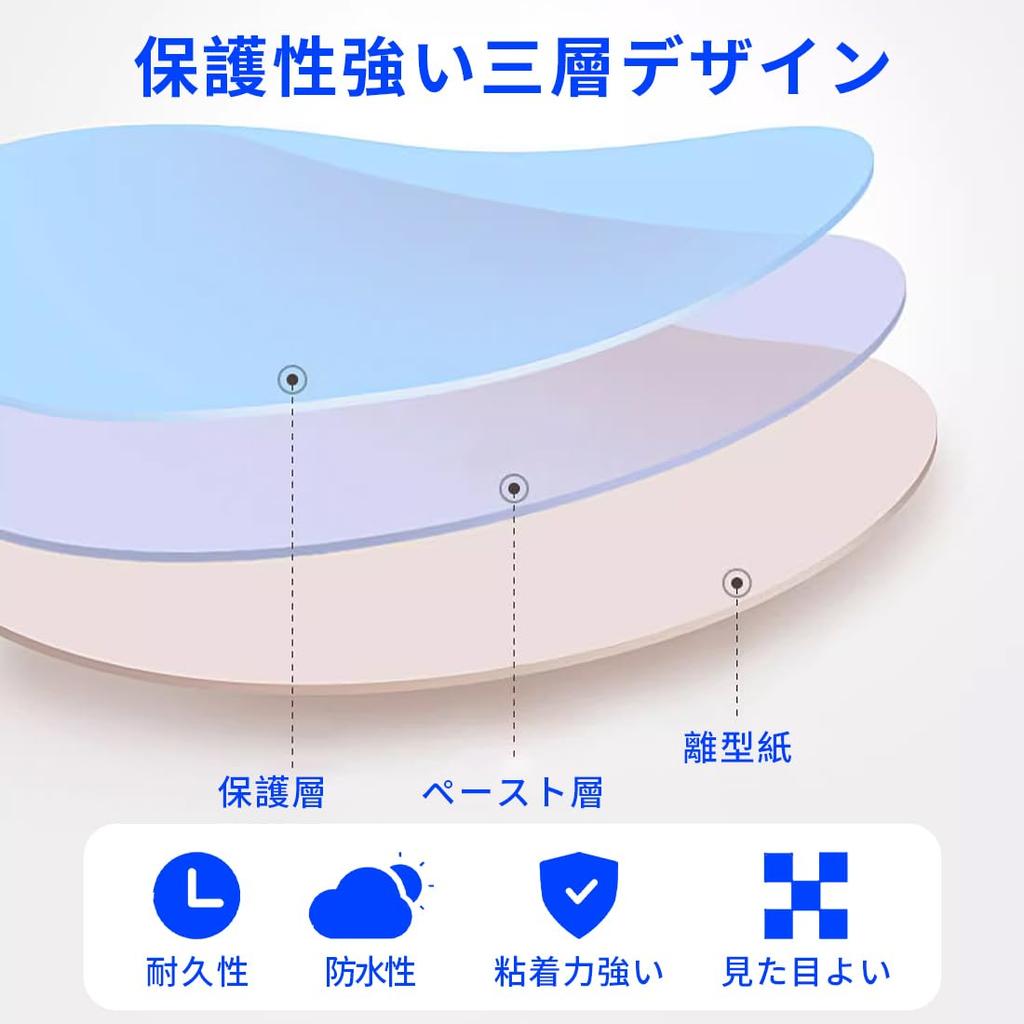 GOODGOODCAR Door Handle Protector Door Slot Mat for Rise All Series Rise, Anti-Scratch, Anti-Scratch,