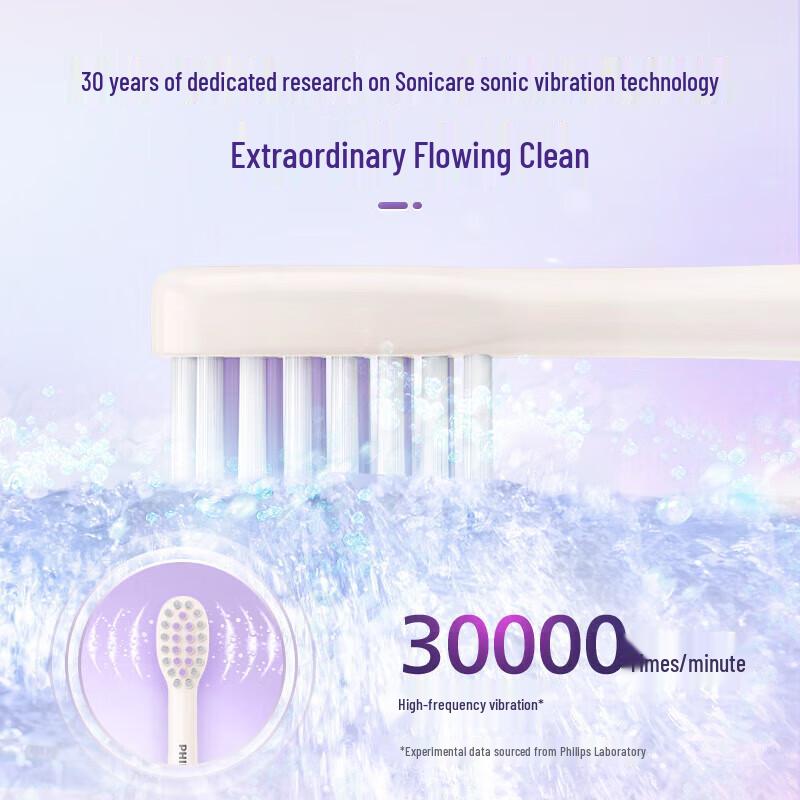 Philips Yummy Sonic Electric Toothbrush