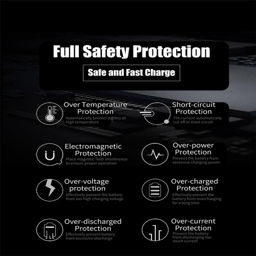 Car Wireless Fast Charger For Samsung iPhone