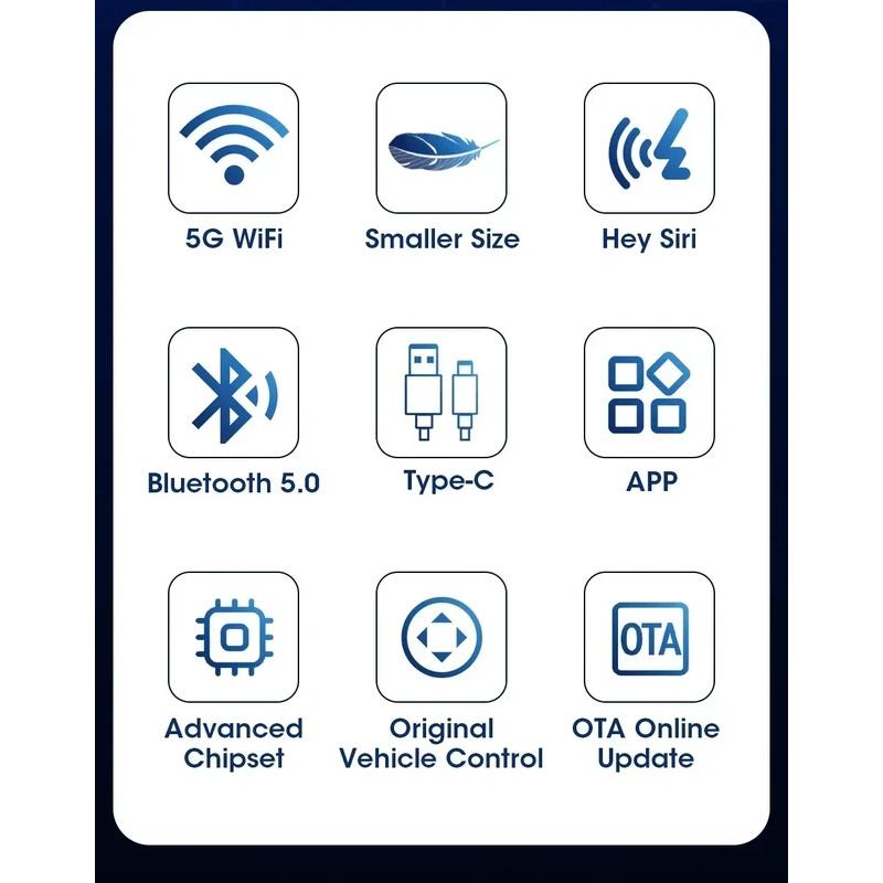 Wired to wireless CarPlay RGB box adapter for OEM car radio with USB / Type-C plug and play smart link CarPlay cars