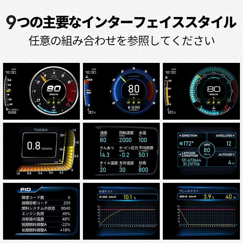 OBD2/GPS Mode, Head Up Display, Speedometer, Tachometer, Fault Diagnosis, Read ECU Data, Good Warning Function, Japanese Display (A600)