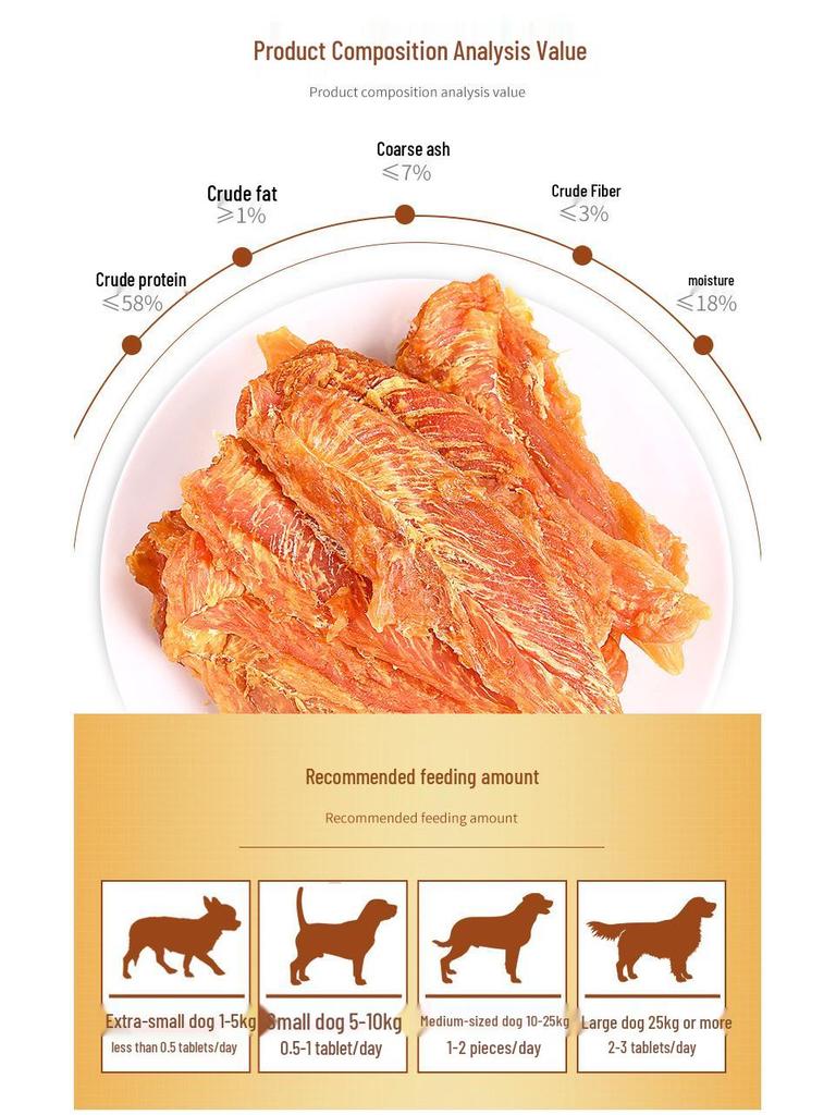 Myfoodie Chicken Jerky Dog Treats for Large & Small Breeds