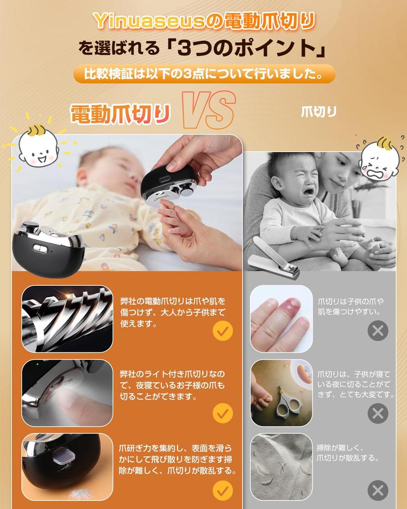 Yinuaseus Coupe-ongles Électrique et Un Coupe-ongles avec Lime et avec LED Facile Empêche Électrique Ongle Pour Ongles Épais et Incarnés Adapté pour et et