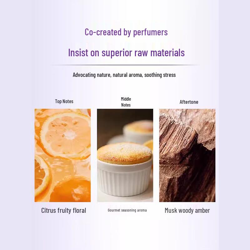 Sunsilk Shimmering Gold Moisturizing Shower Gel