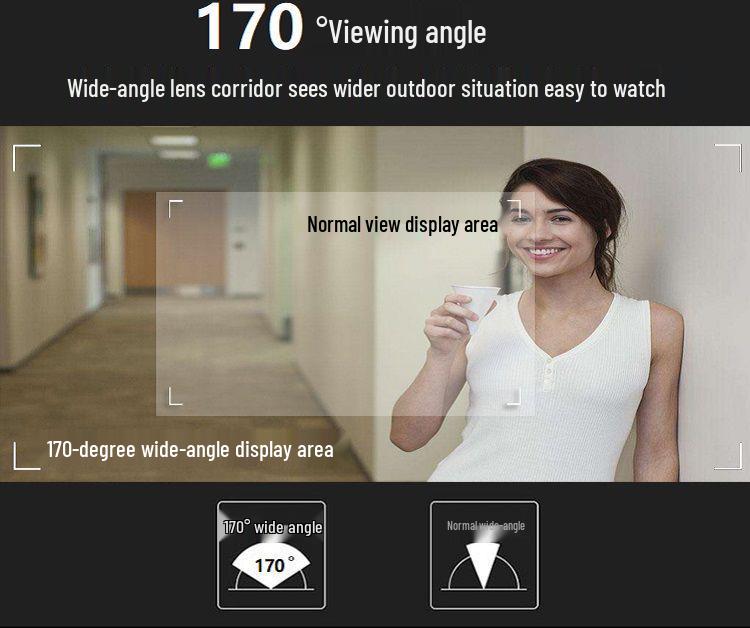 Inteligentny Elektroniczny Wizjer do Drzwi - Szerokokątna Kamera HD z Widzeniem Nocnym i Wizualnym Dzwonkiem Antykradzieżowym do Domu