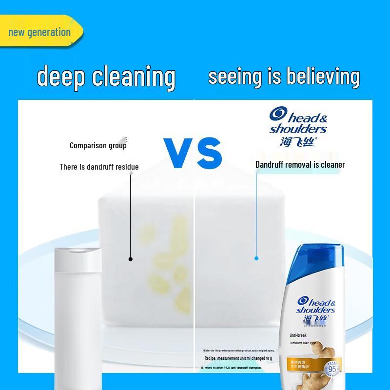 Head & Shoulders Anti-Dandruff & Anti-Breakage Shampoo