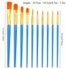 1set, Artist Paint Brush Set - Nylon Fur, for Acrylic, Oil Painting, Watercolor, Face, Nail, Detail Painting and Rock Painting.