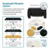 Cat Water Fountain Auto Filter  LED Lighting USB Electric Mute Cat Drinker Bowl 2L Recirculate Filtring Drinker Water Dispenser