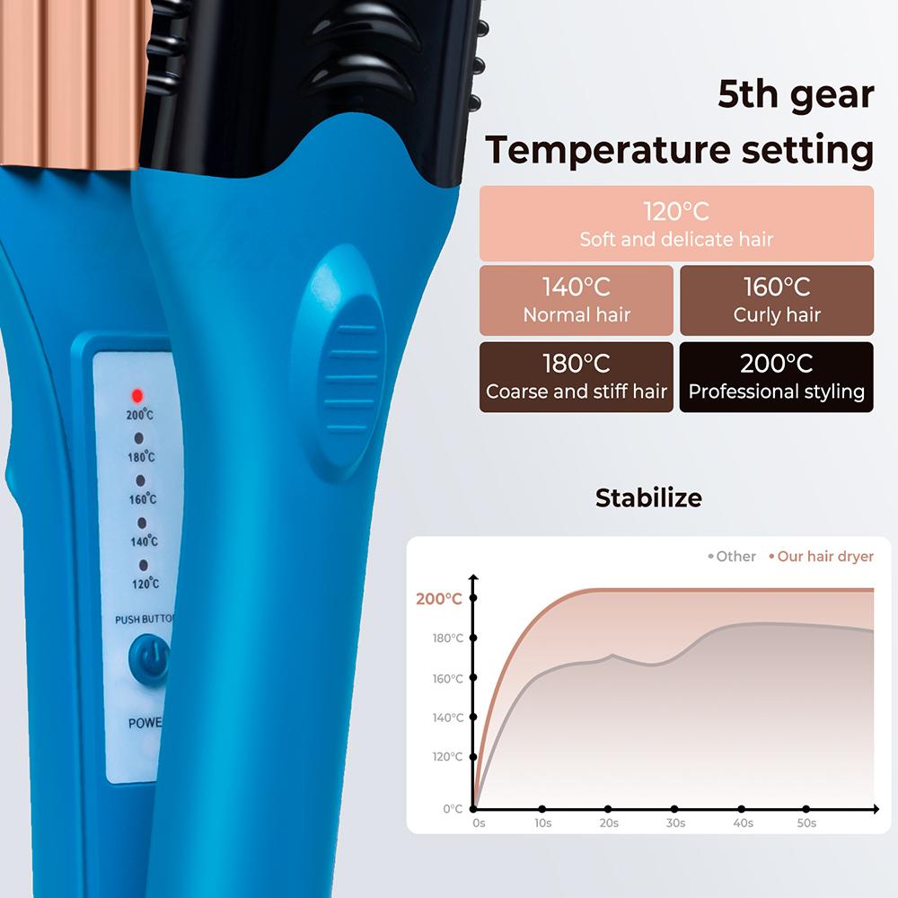 3D Hair Imprinting Curling Iron Hair Straightener Ceramic Crimpers Wavers Curler with 5 Different Plates 3D Embossing Iron