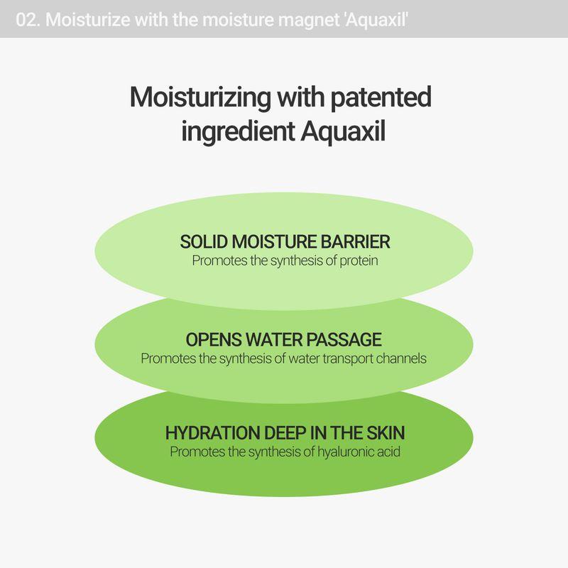 ROVECTIN *renewal* Calming Lotus Toner 200ml