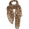 INOGIH Women Print Florals Shawl Wraps Lightweight Scarfs - Fashion Leopard Print Sunscreen Shawls Holiday Scarf for Travel