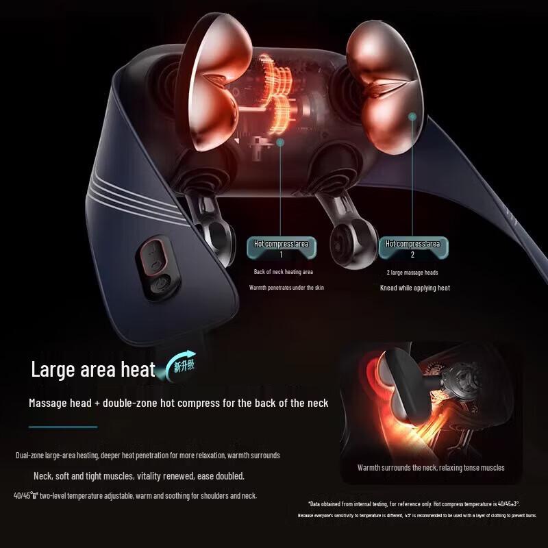 Philips PPM5203N Pro Heated Neck and Shoulder Massager CN plug (adapter included)