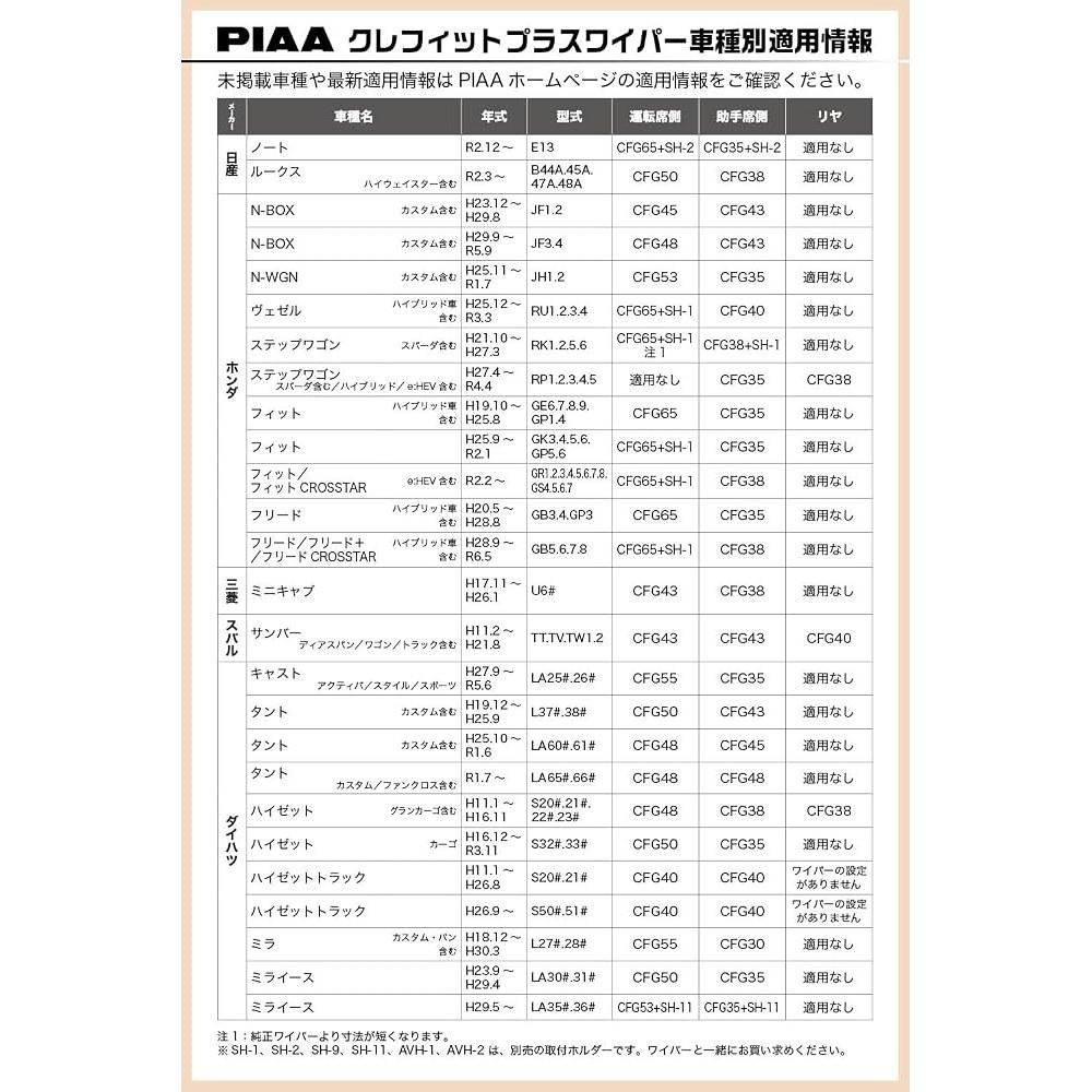 PIAA Wiper Blade 650mm Clefit Plus Graphite Coating Rubber 1pc Call Number 82 CFG65