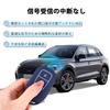 2-Button New Car Key Case Cover For Honda XRV, Civic, Camry, CRV, Breeze Key Fob Cover Key Protection Shell