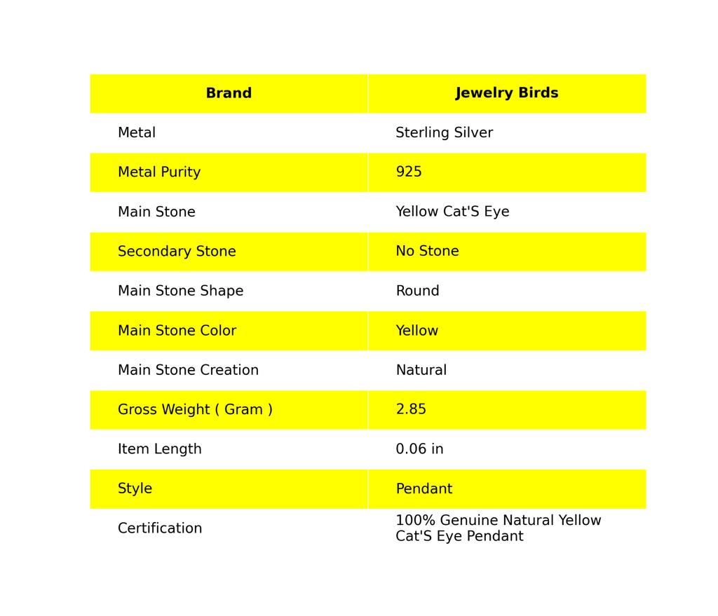 Round Yellow Cat'S Eye Stone 925 Silver Anniversary Sisters Day Pendant Jewelry PP-18-40