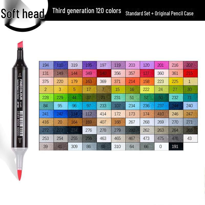 Fakale 3rd Gen Soft Tip Anime Double-Ended Marker Pen Set - 480 Colors, Alcohol-Based