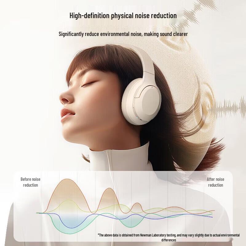 Newmine T07 ANC Wireless Over-Ear Headset