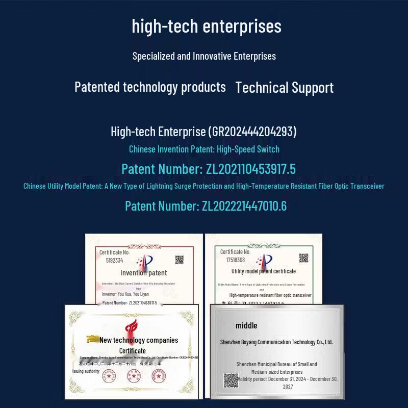 Boyang BY-WG915S 10G SFP+ Single-Mode Fiber Optic Transceiver
