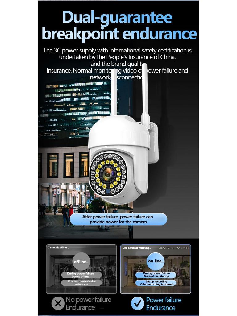 HD Wireless WiFi Smart Surveillance Camera: 360° Rotating, Night Vision, Indoor/Outdoor, Full-Color Panoramic View