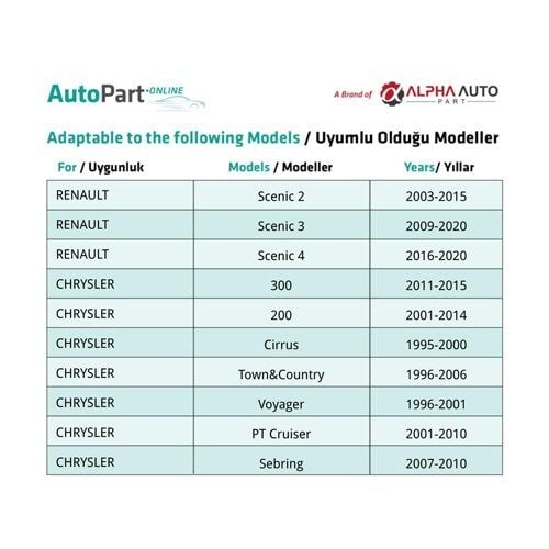 Bumper Grille Clip for  Volkswagen, Ford, Renault