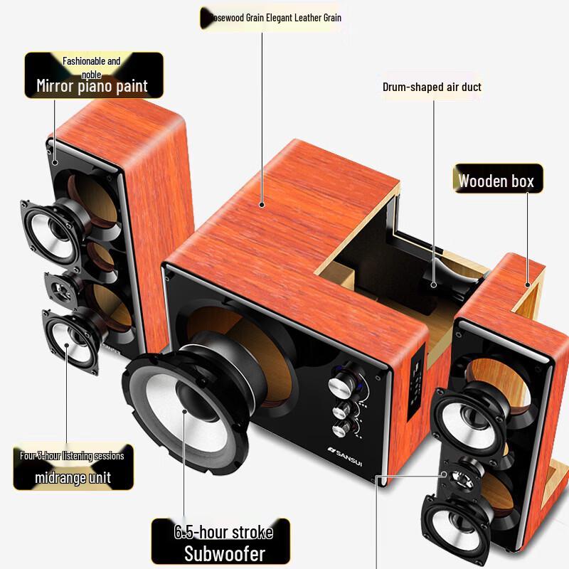 SANSUI GS-6000 Hi-Fi Home Desktop Speaker System CN Plug (adapter Included)