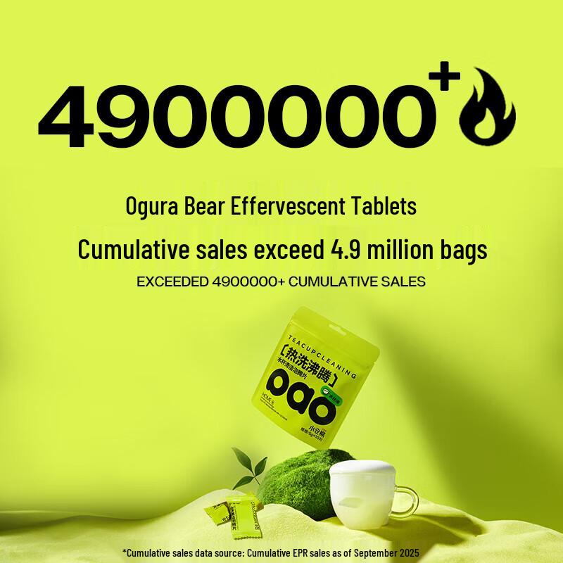 Xiao Cang Xiong Active Oxygen Tea & Coffee Stain Remover