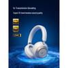 SoundCore Space One Pro ANC Over-ear Bluetooth Headphones