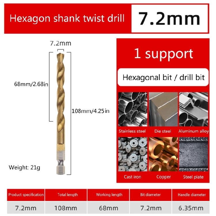 Hexagonal Handle Twist Drill Bit with M35 High Speed Steel Corrosion Resistant