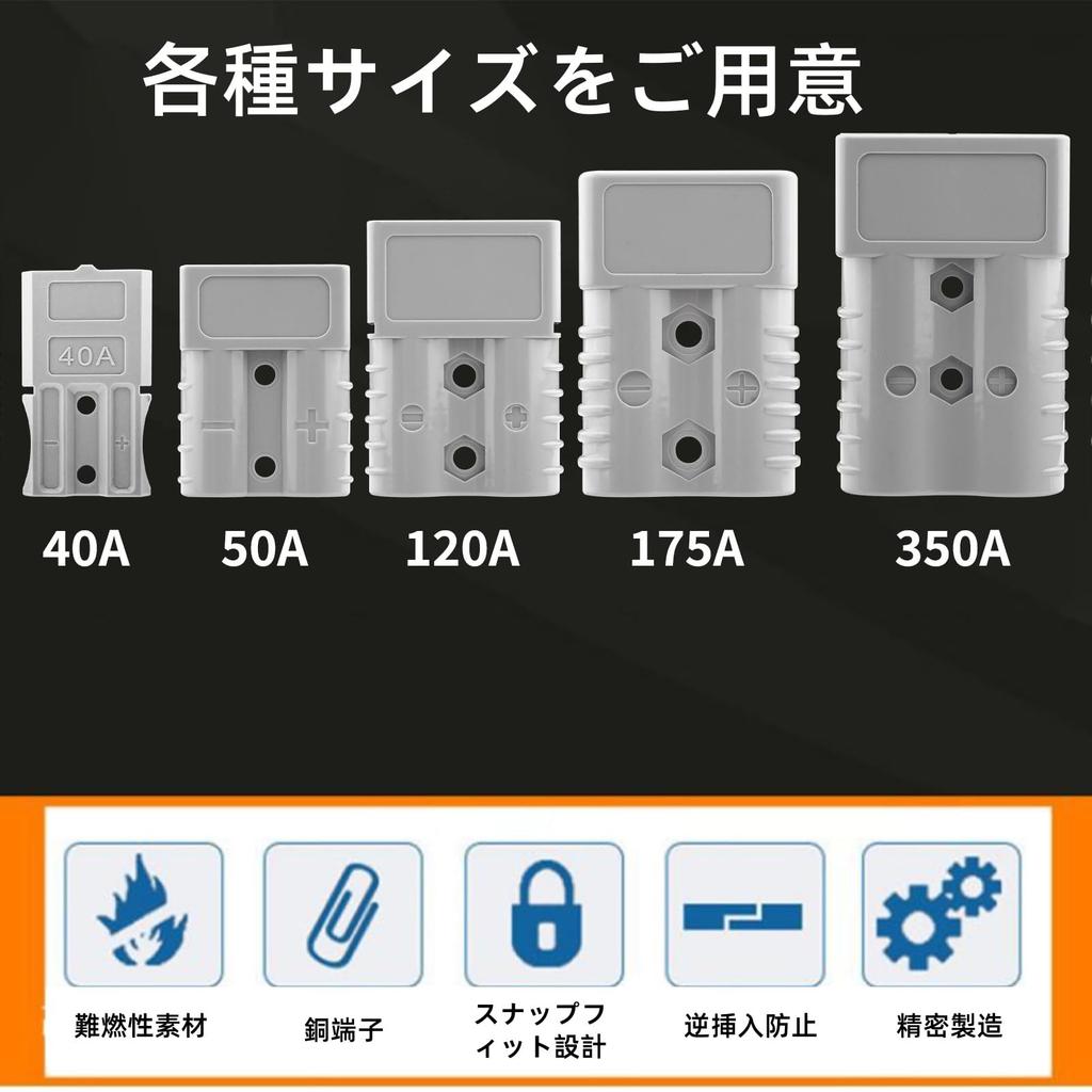 Leehitech 2 Piece Set Anderson Connector 350A 600V Battery Quick