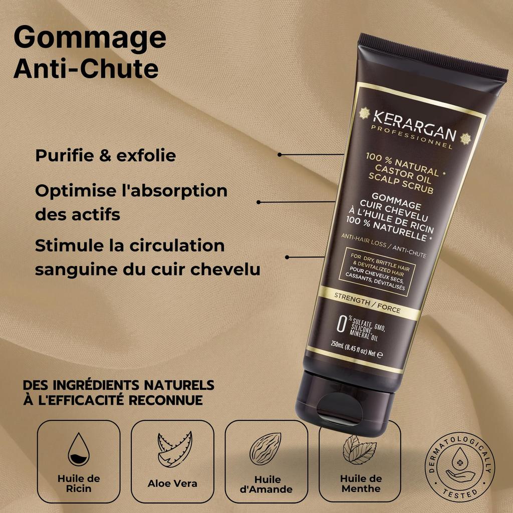 Kerargan Komplettes Anti-Haarausfall-Set mit Rizinusöl – 2200 ml